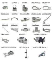 CHAIN LINK FITTINGS